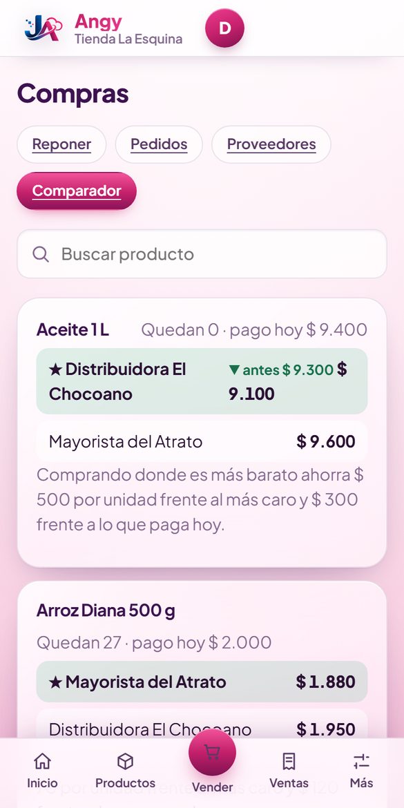 Comparador: dónde comprar más barato