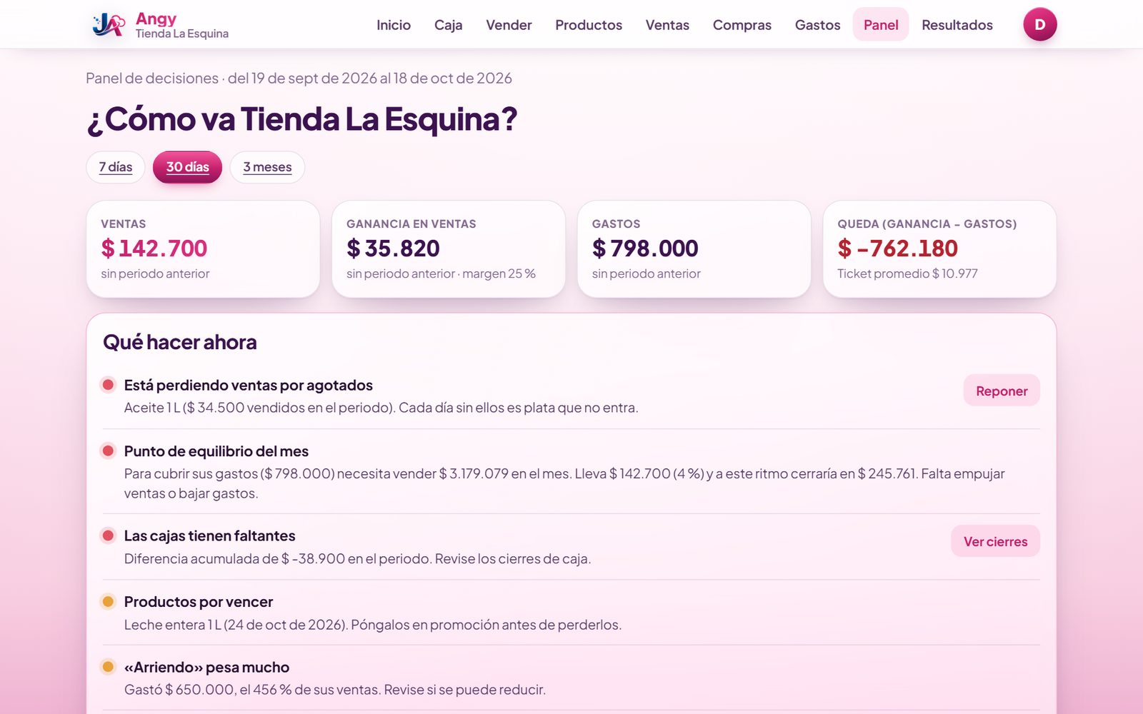 Panel de decisiones del propietario en el computador